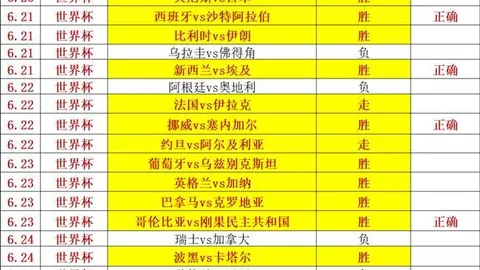 拜仁豪取胜利，积分榜跃升至次席：揭示队内领袖